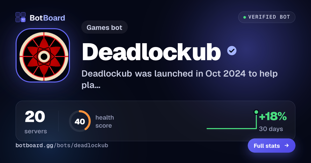 Share card for Deadlockub