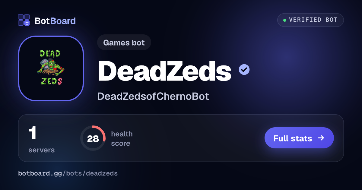 Share card for DeadZeds