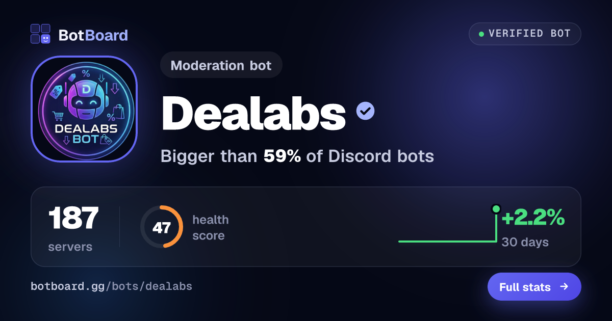Share card for Dealabs