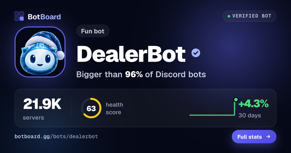 Share card for DealerBot