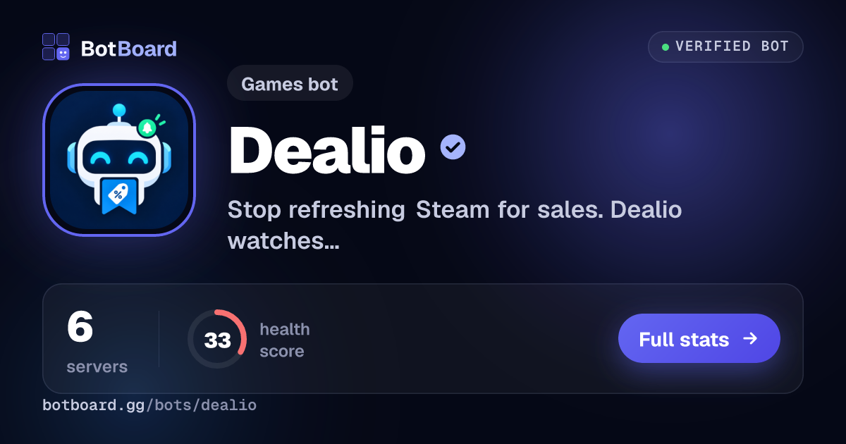 Share card for Dealio