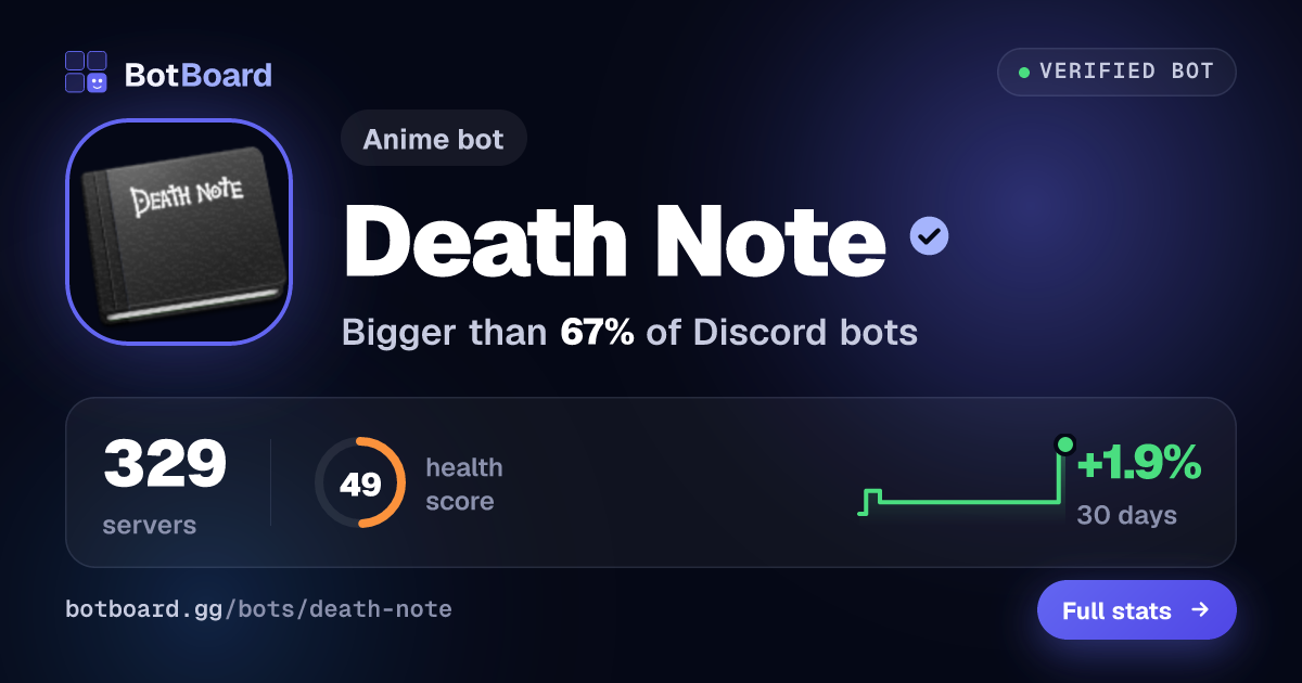 Share card for Death Note