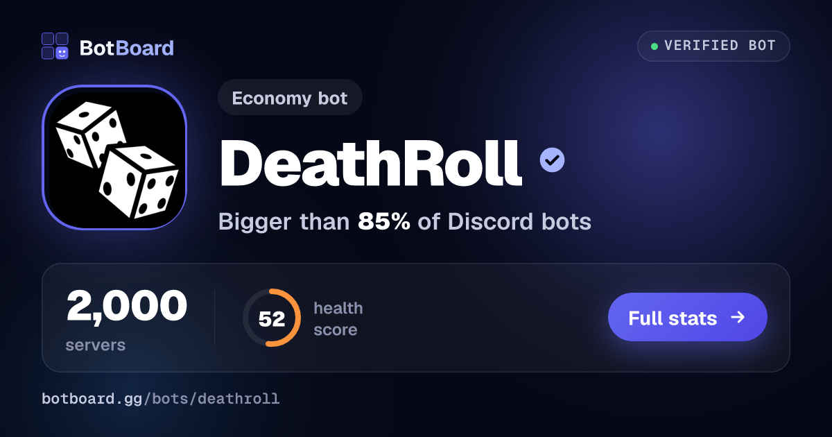 Share card for DeathRoll