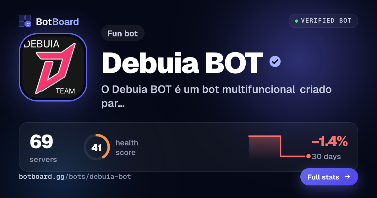 Share card for Debuia BOT