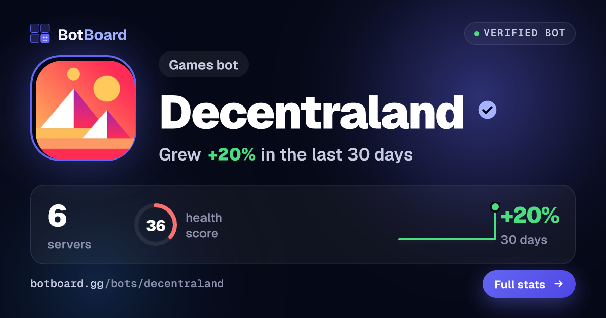 Share card for Decentraland