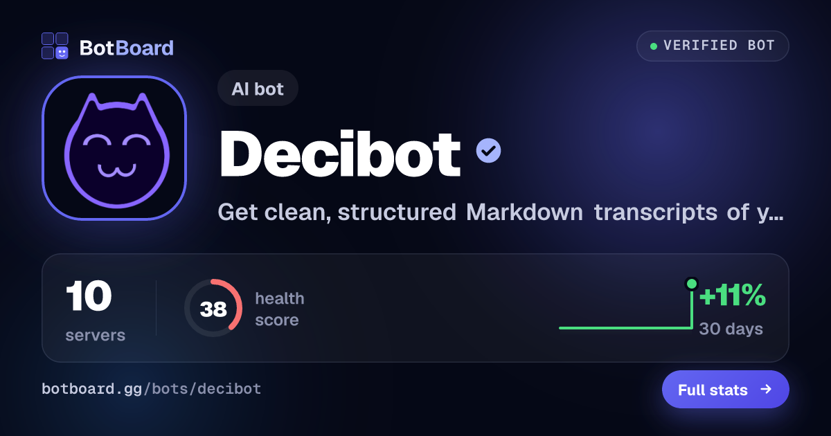Share card for Decibot