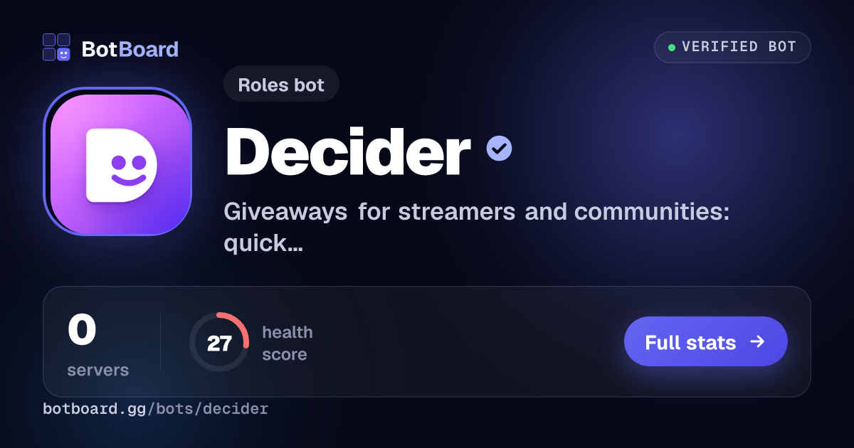 Share card for Decider