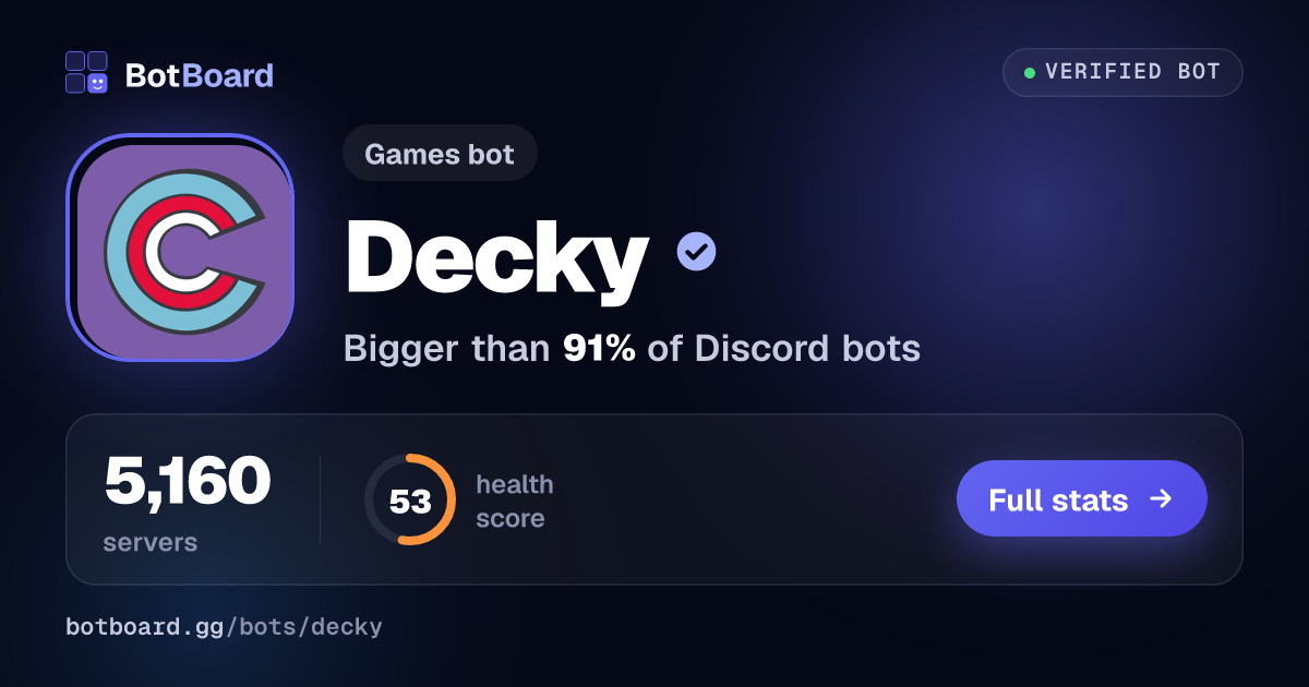 Share card for Decky