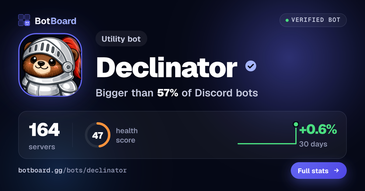 Share card for Declinator