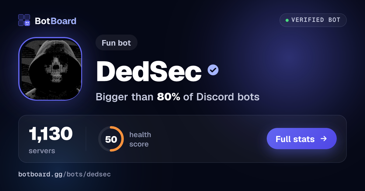 Share card for DedSec