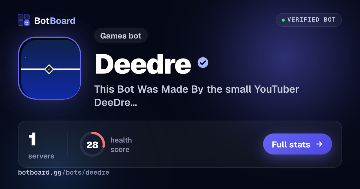 Share card for Deedre