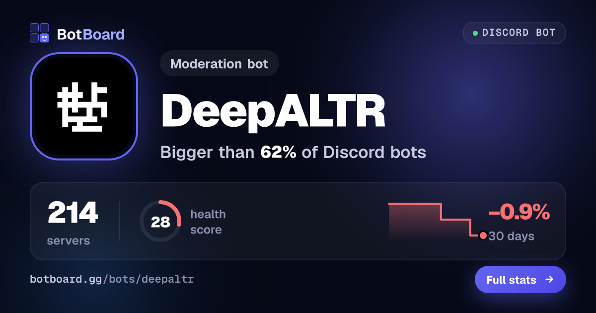 Share card for DeepALTR
