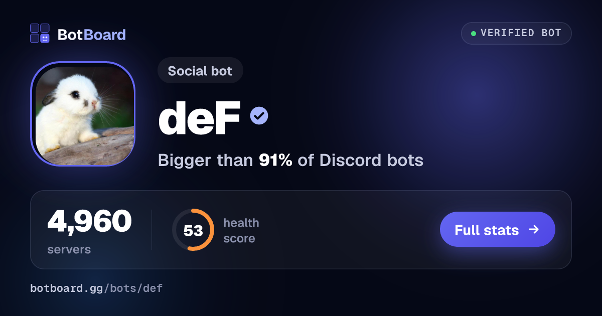 Share card for deF
