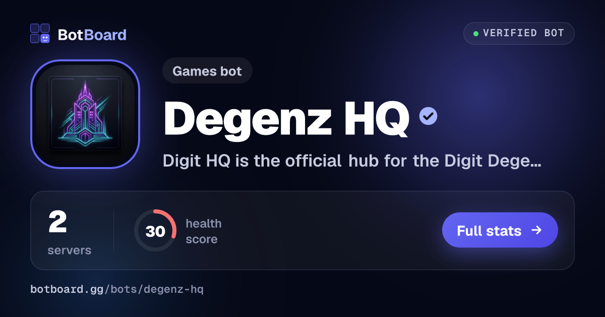 Share card for Degenz HQ