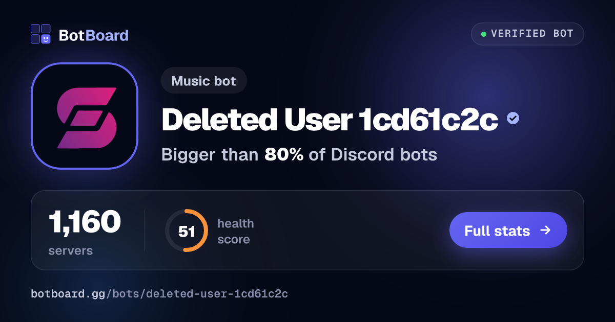 Share card for Deleted User 1cd61c2c