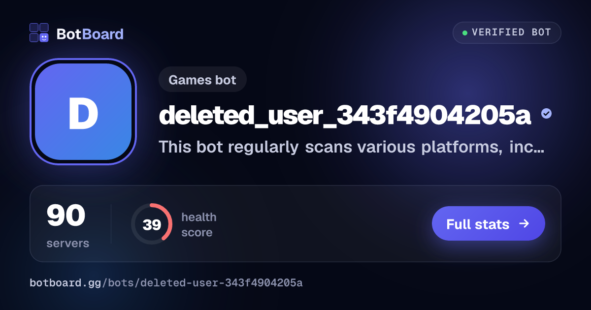 Share card for deleted_user_343f4904205a