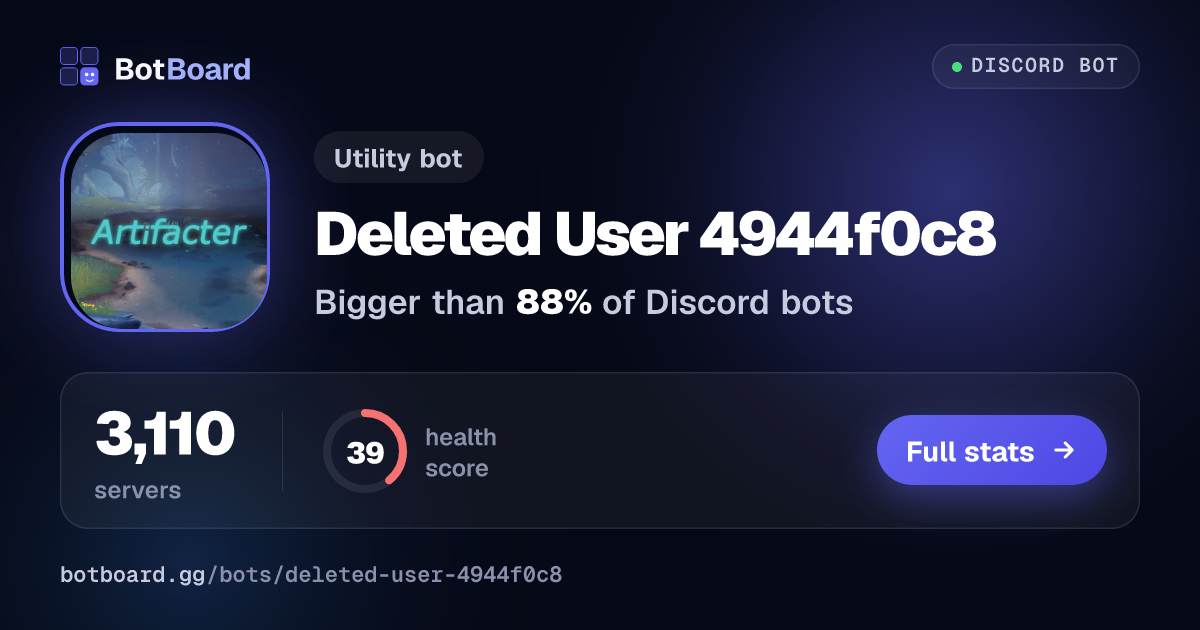 Share card for Deleted User 4944f0c8