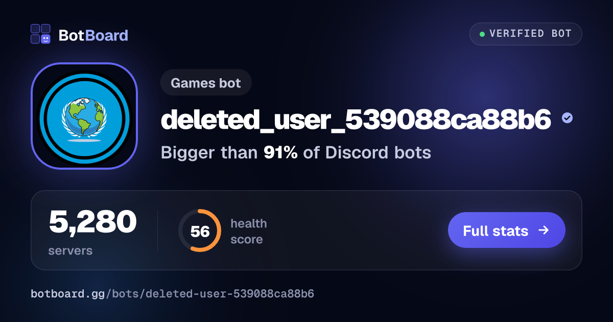 Share card for deleted_user_539088ca88b6