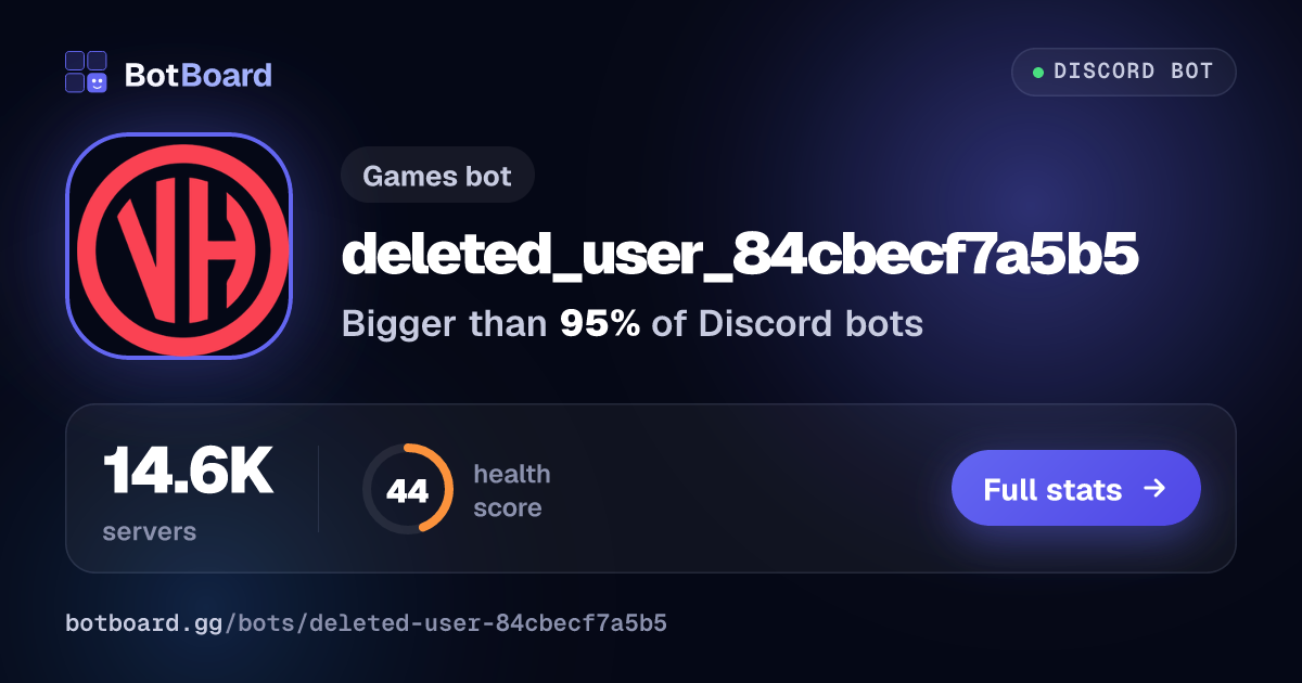 Share card for deleted_user_84cbecf7a5b5