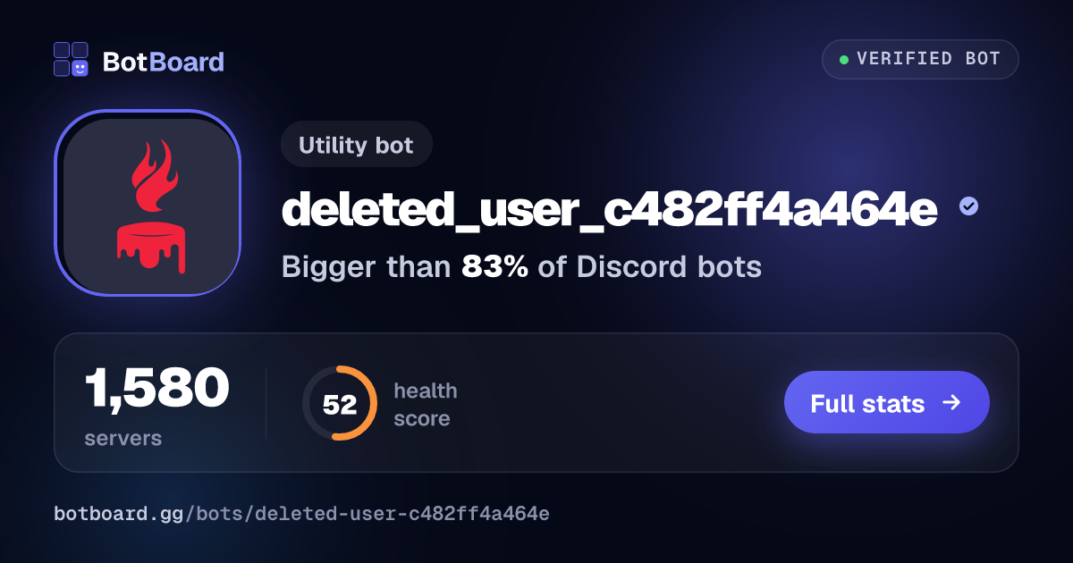 Share card for deleted_user_c482ff4a464e