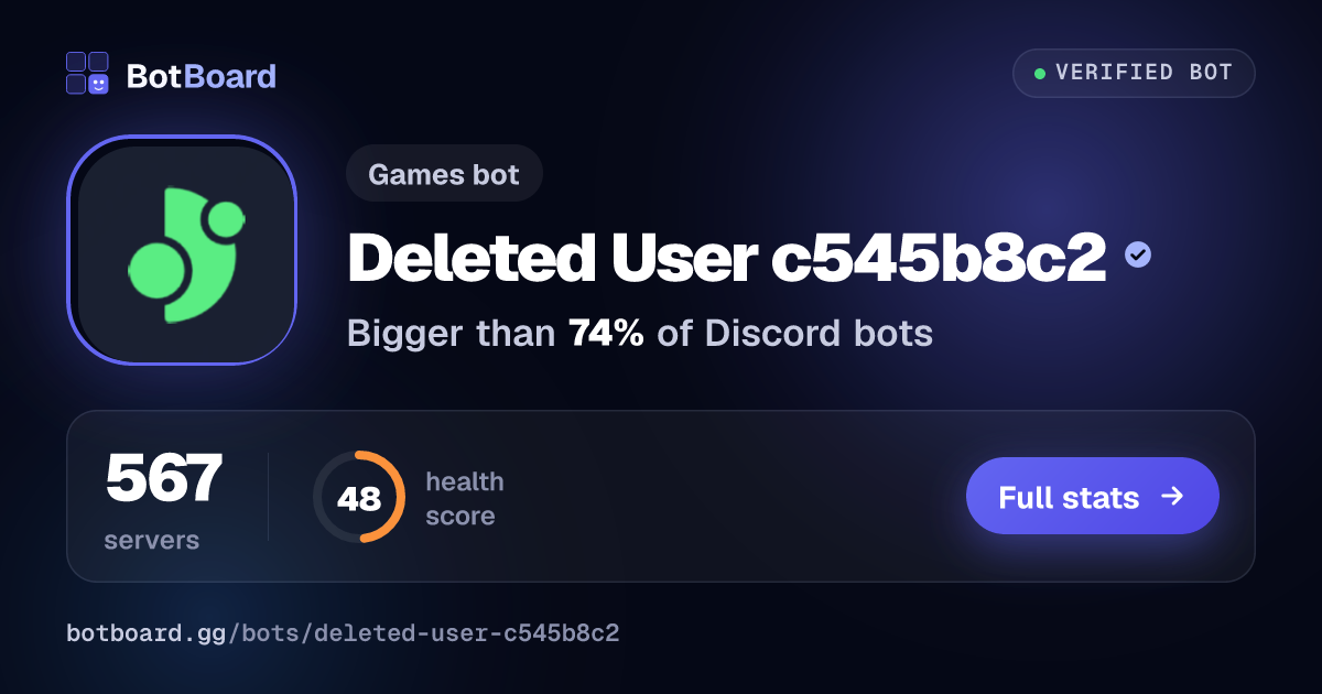 Share card for Deleted User c545b8c2