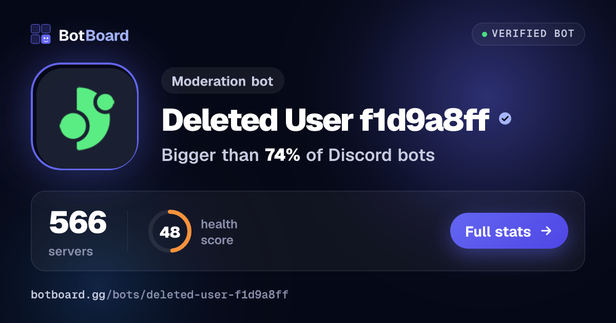 Share card for Deleted User f1d9a8ff