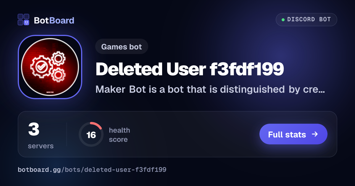 Share card for Deleted User f3fdf199
