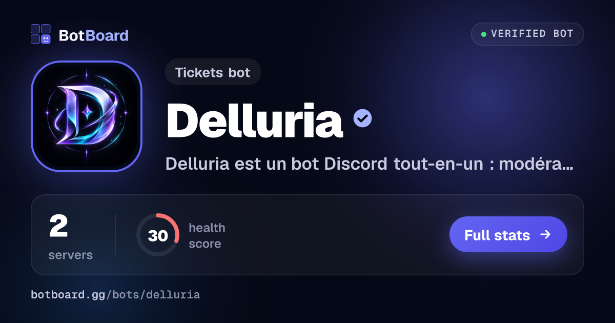 Share card for Delluria