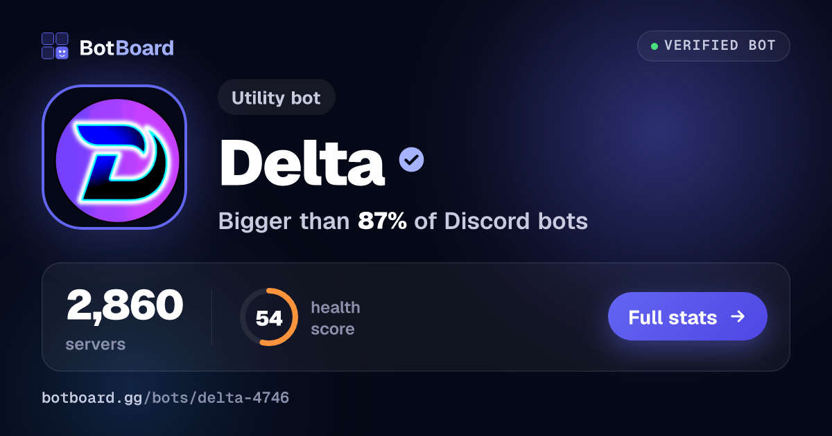 Share card for Delta