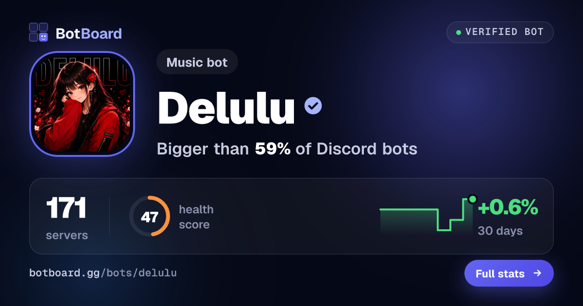 Share card for Delulu