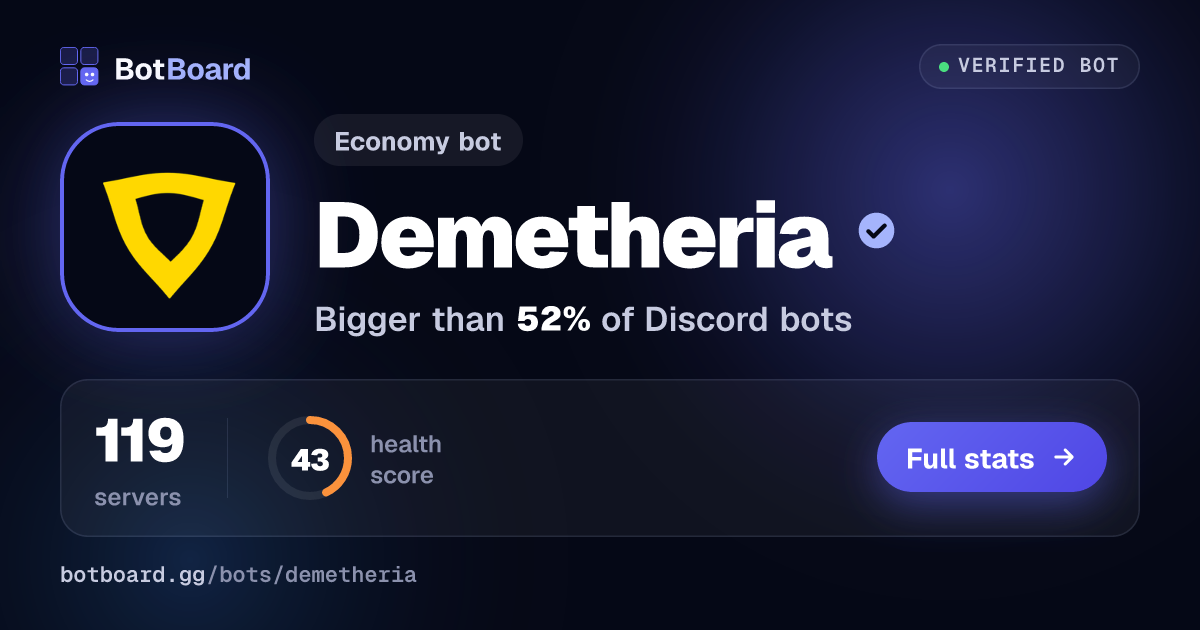 Share card for Demetheria