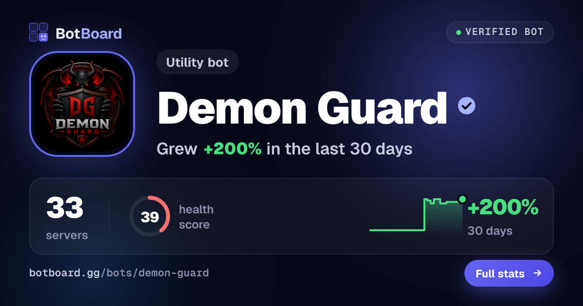Share card for Demon Guard
