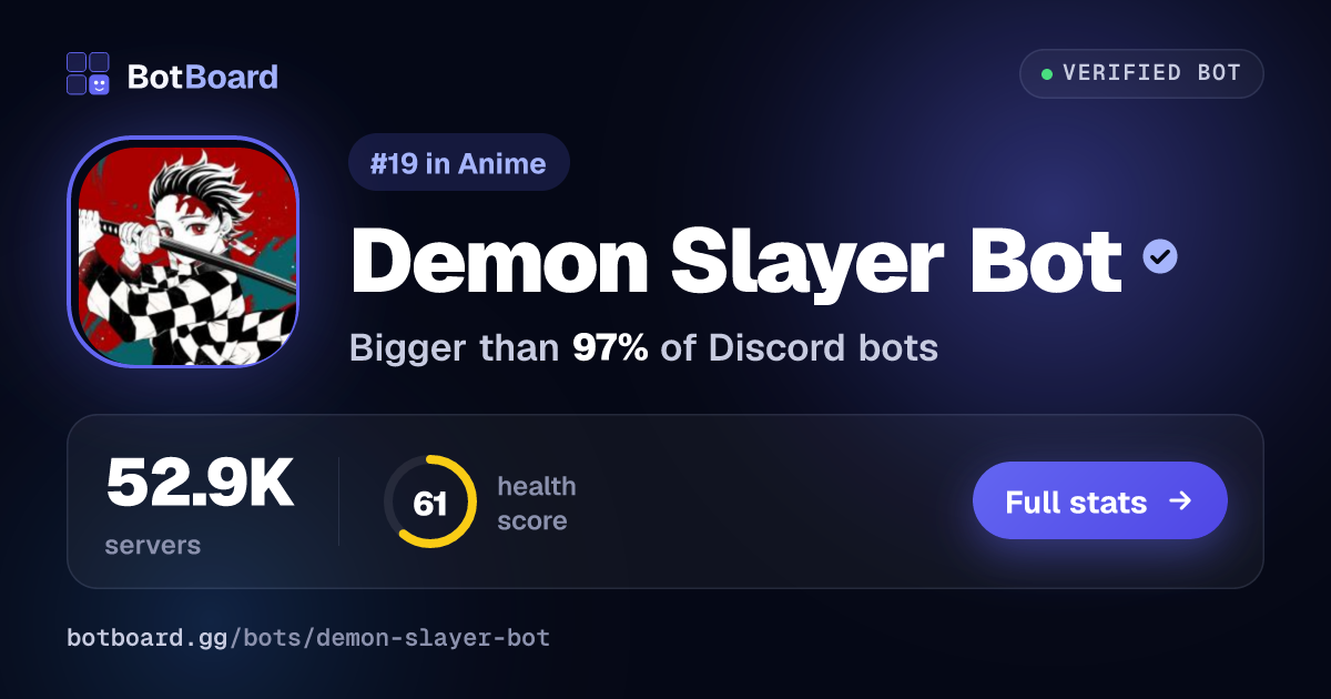 Share card for Demon Slayer Bot