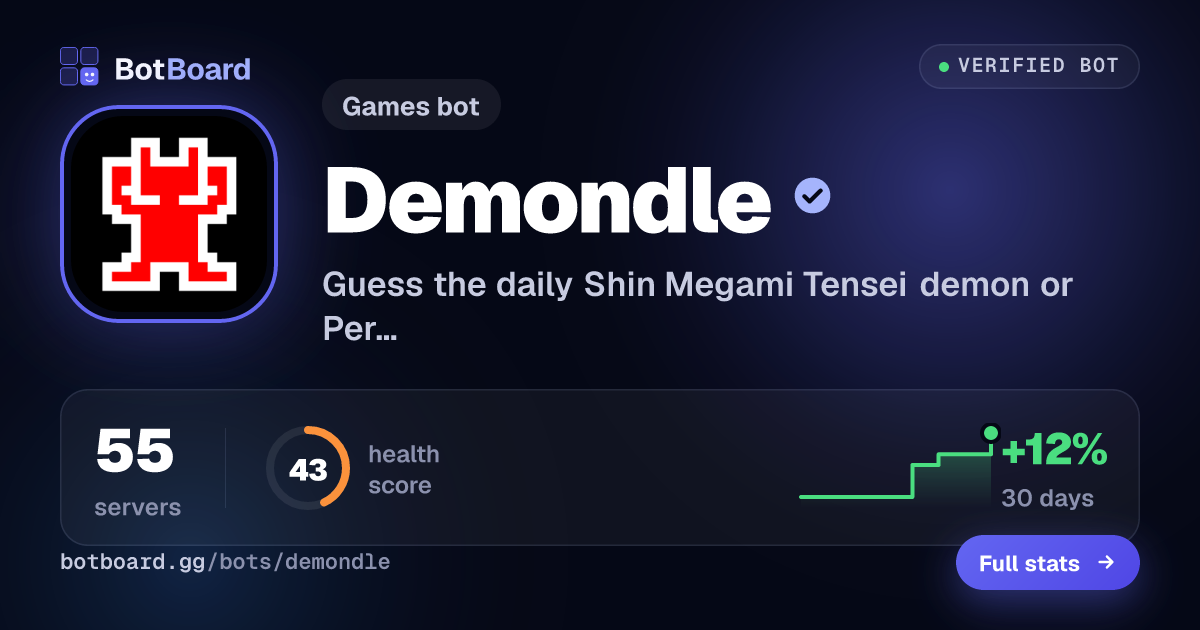 Share card for Demondle