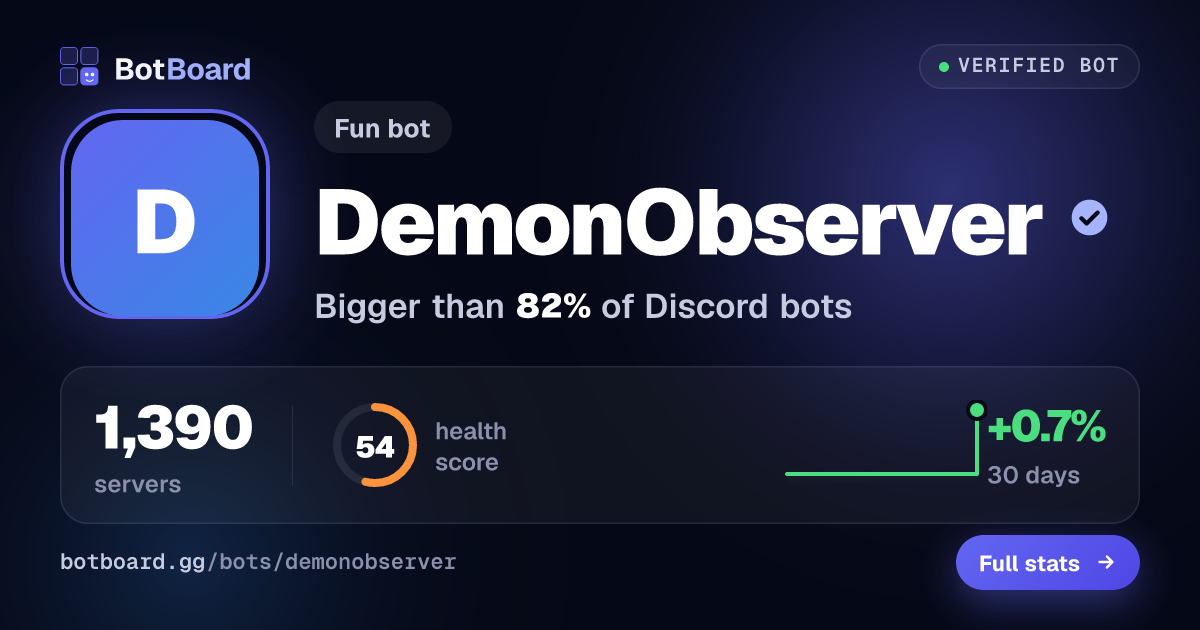 Share card for DemonObserver