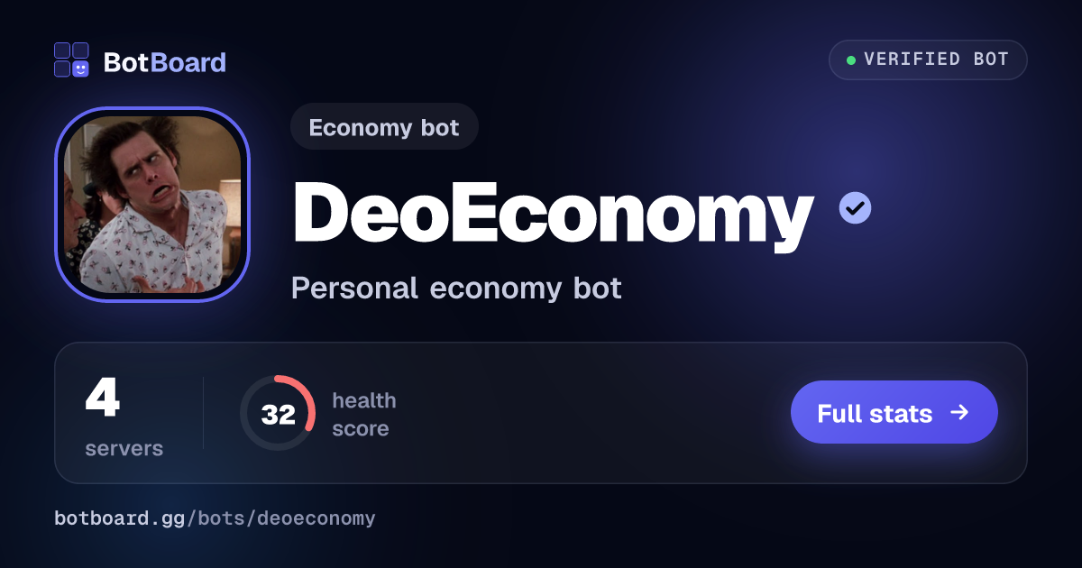 Share card for DeoEconomy