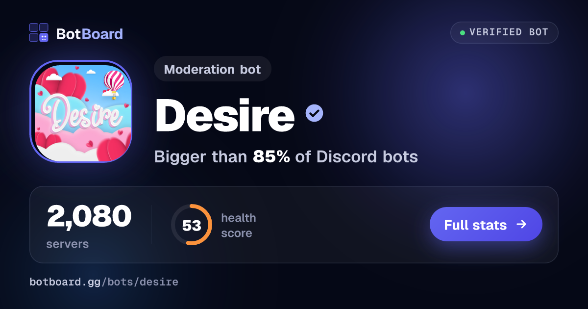 Share card for Desire