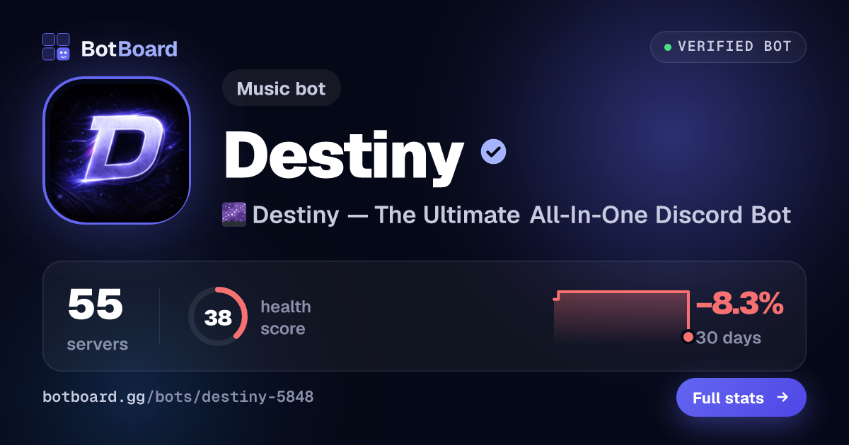 Share card for Destiny