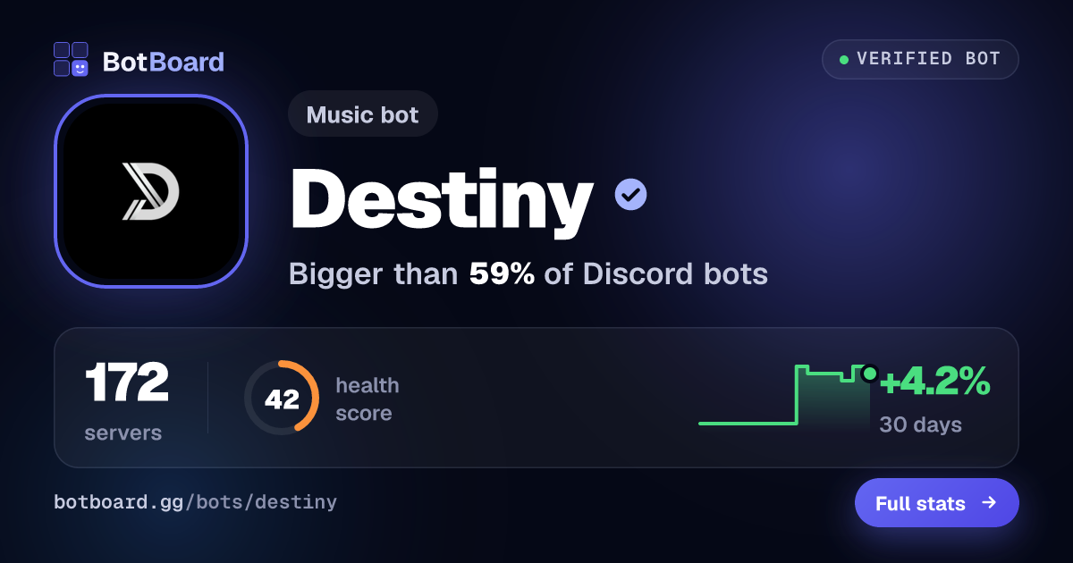 Share card for Destiny