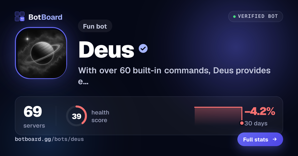 Share card for Deus