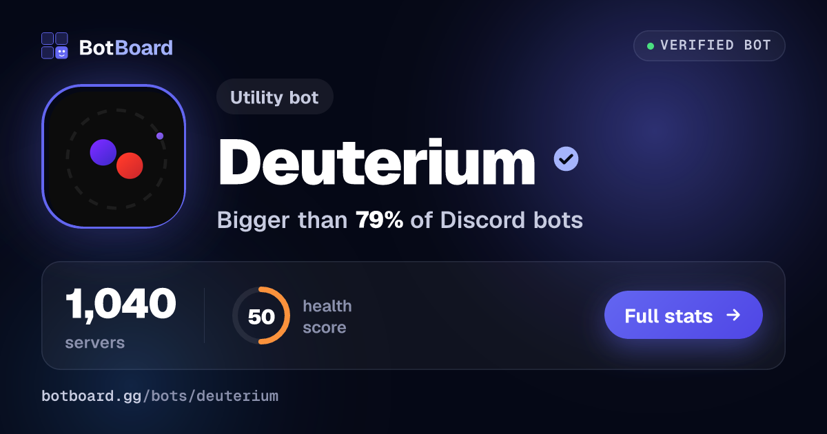 Share card for Deuterium