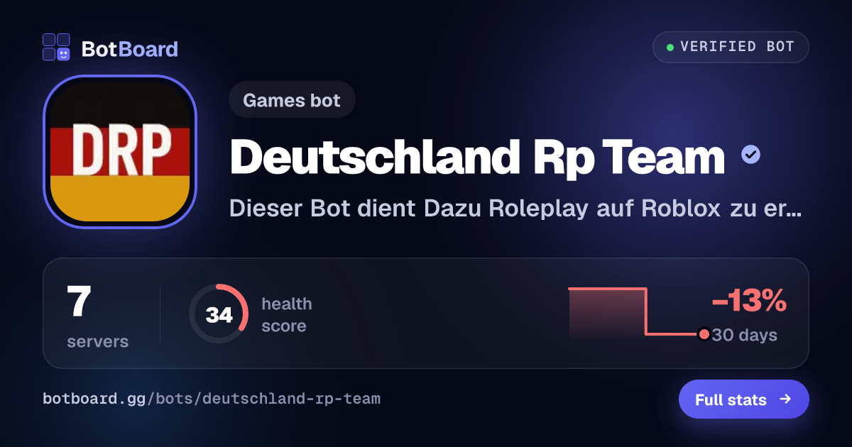 Share card for Deutschland RP🇩🇪 Team