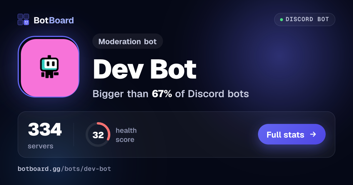Share card for Dev Bot
