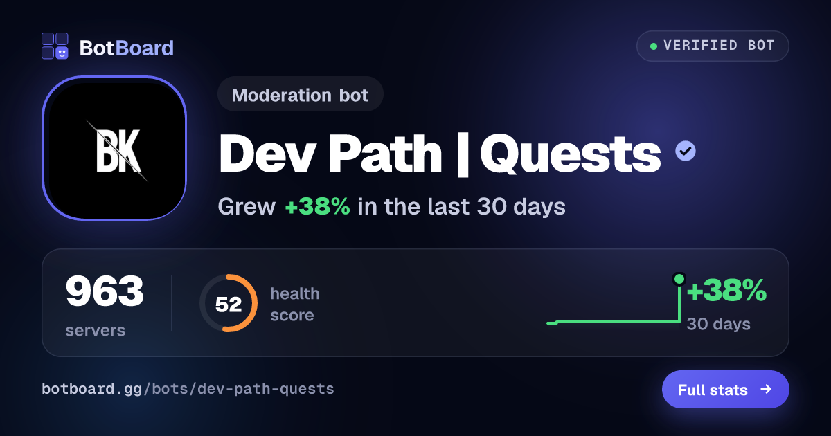 Share card for Dev Path | Quests