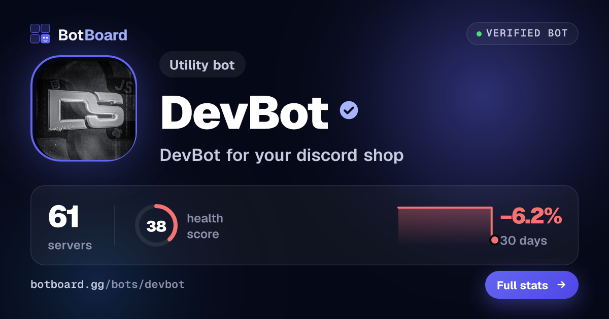 Share card for DevBot