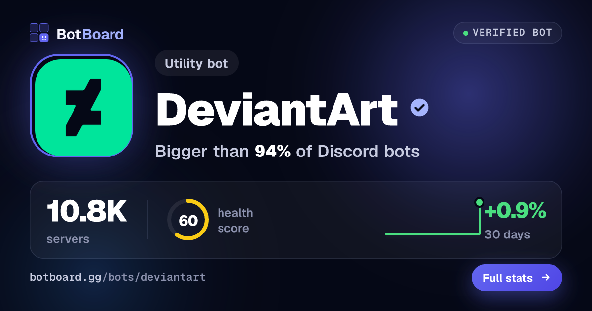 Share card for DeviantArt