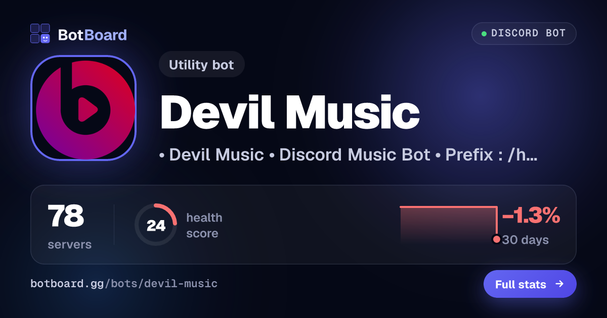 Share card for Devil Music