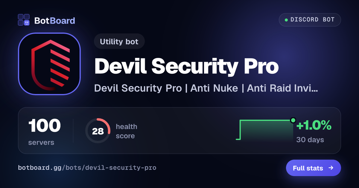 Share card for Devil Security Pro