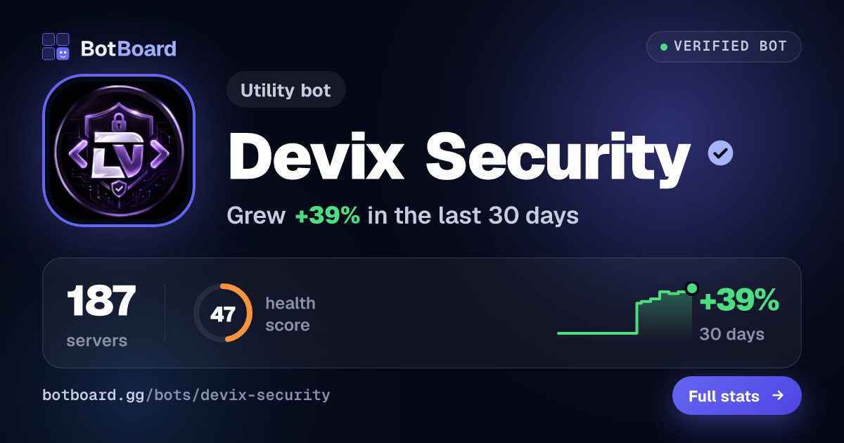 Share card for Devix Security