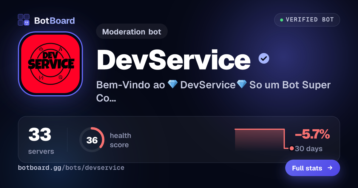 Share card for DevService